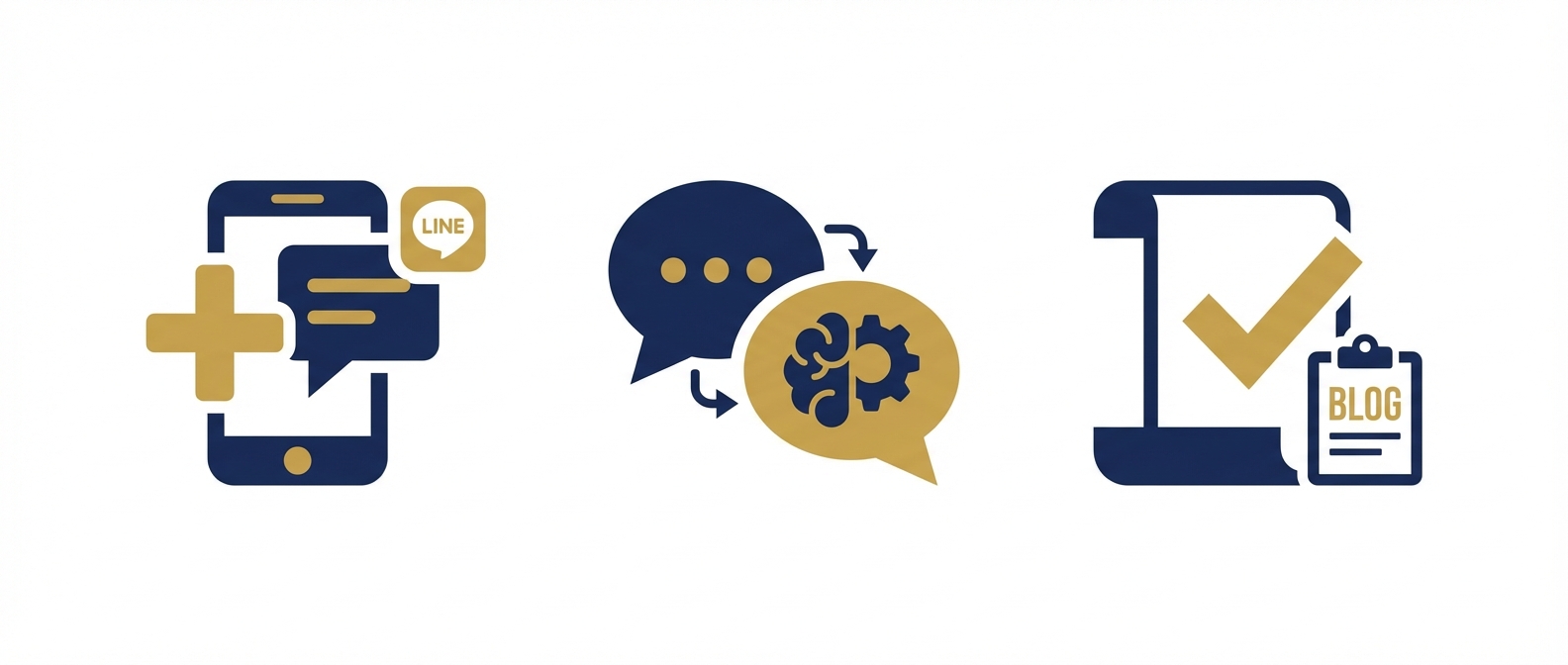 AI右腕の使い方3ステップ