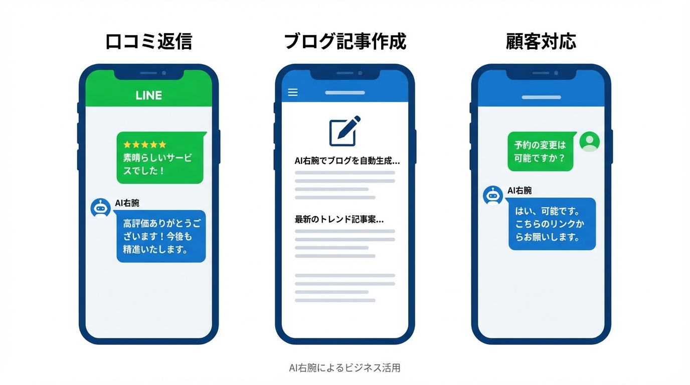 セキュリティ比較：業務データの安全性